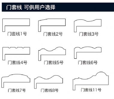 可選配件可選門(mén)套線